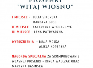 Wyniki konkursu piosenki "Witaj Wiosno"
